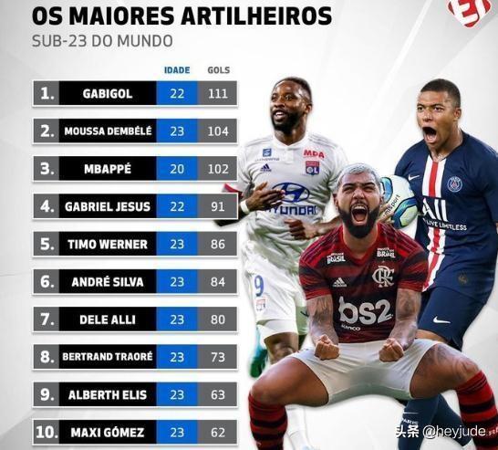  国际米兰锋线爆发大胜弱旅稳居三甲  